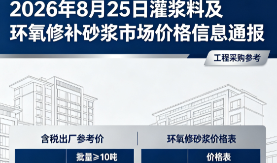 凤庆2026年8月25日灌浆料及环氧修补砂浆市场价格信息通报